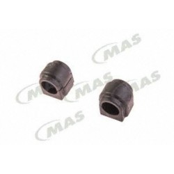 Gomas Estabilizadoras Del
