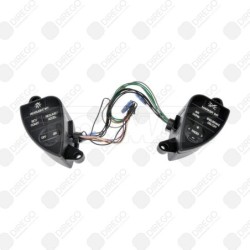 Control de velocidad...