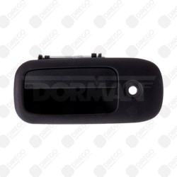 Manija de la puerta...